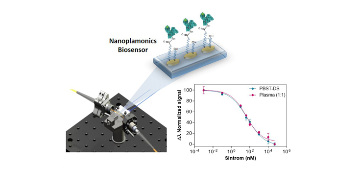 Un nuevo dispositivo podría monitorizar los tratamientos con Sintrom® para lograr terapias personalizadas
