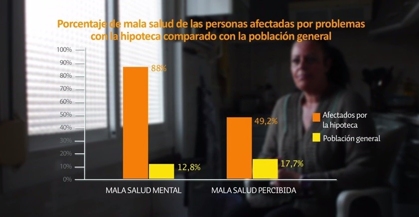 Investigadores del CIBERESP generan evidencia sobre cómo reducir las desigualdades de salud en Europa
